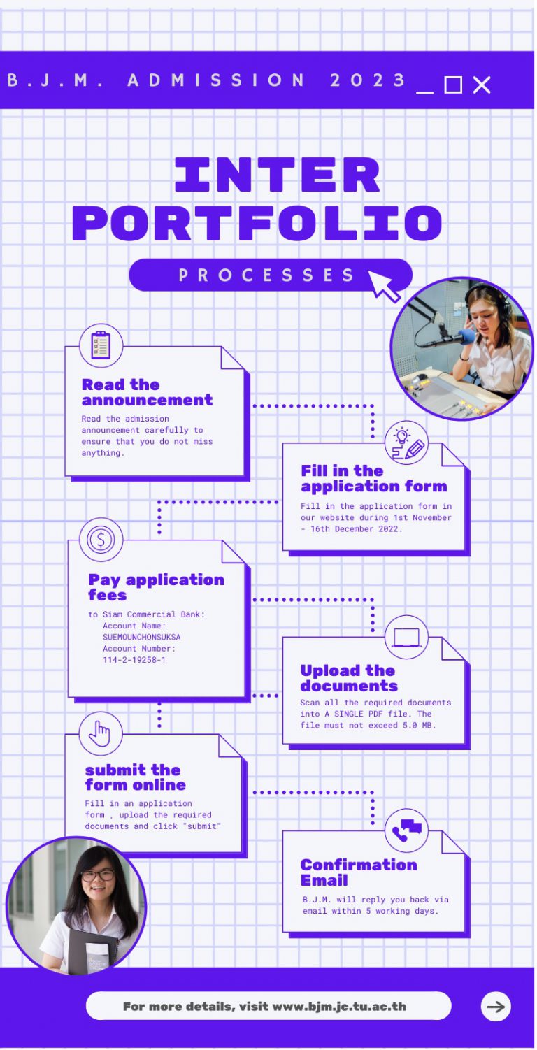 How To Apply For Inter Portfolio 1 Round BJM